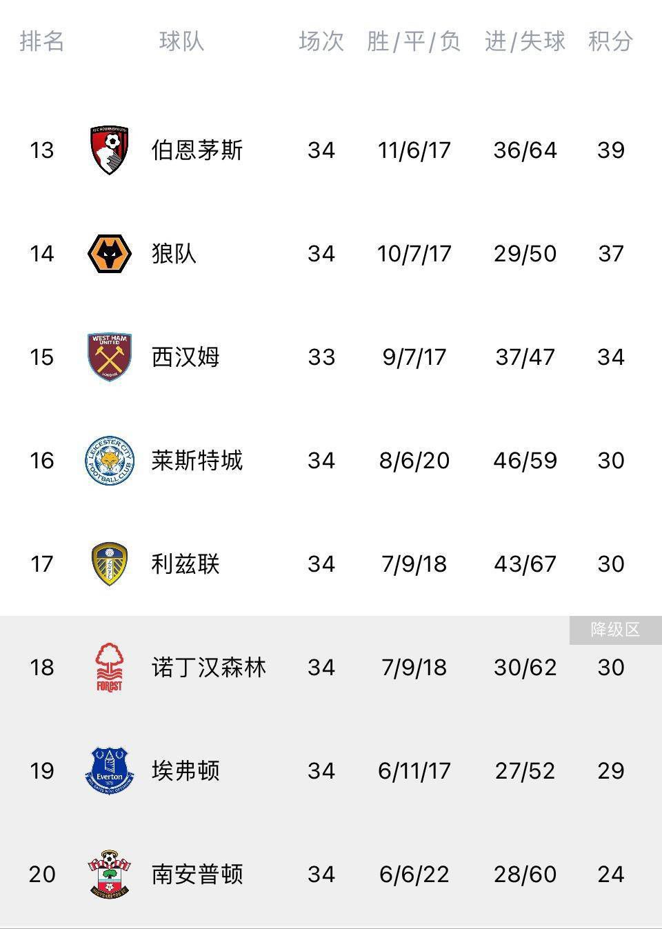 正如林日朗所言，“你不知道一个父亲为自己的孩子能做出些什么”